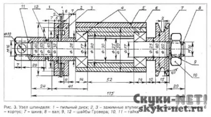 Універсальна електропила своїми руками