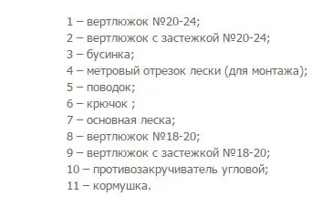 Фідер типи монтажу, види оснащень, асиметрична петля, монтаж оснащення Гарднера (види) Фідер типи монтажу, види оснащень, асиметрична петля, монтаж оснащення Гарднера