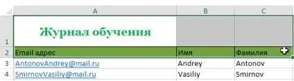 Excel 2013 кордону, заливка і стилі осередків в excel (excel) Excel 2013 кордону, заливка і стилі осередків в excel