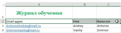 Excel 2013 кордону, заливка і стилі осередків в excel (2013) Excel 2013 кордону, заливка і стилі осередків в excel