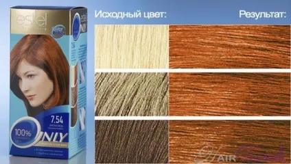Естель онли колор - палітра кольорів
