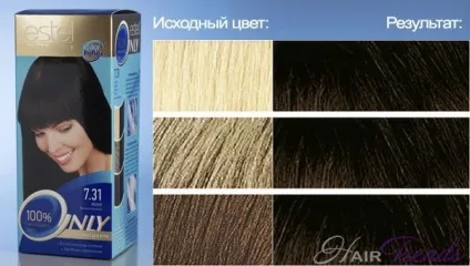 Естель онли колор - палітра кольорів
