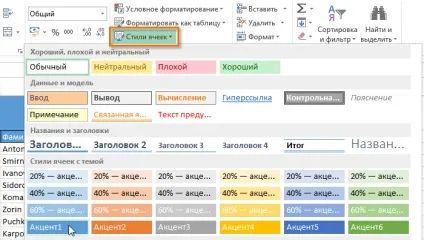 Excel 2013 кордону, заливка і стилі осередків в excel (excel) Excel 2013 кордону, заливка і стилі осередків в excel
