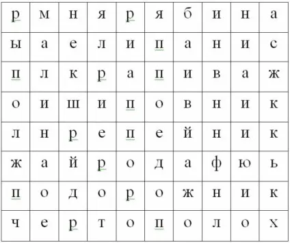 Філворд для учнів 1 - 4 класів - головоломки - конкурс - цікаві головоломки - навчання і (учнів) Філворд для учнів 1 - 4 класів - головоломки - конкурс - цікаві головоломки - навчання і