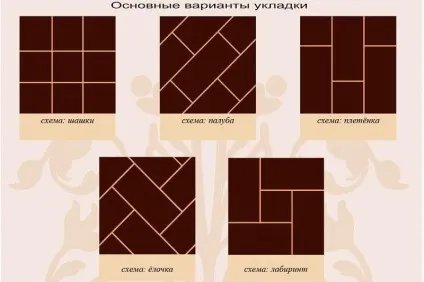 Варіанти укладання плитки на підлогу і стіни ялинкою, ромбом, без швів (фото) (варіанти) Варіанти укладання плитки на підлогу і стіни ялинкою, ромбом, без швів (фото)