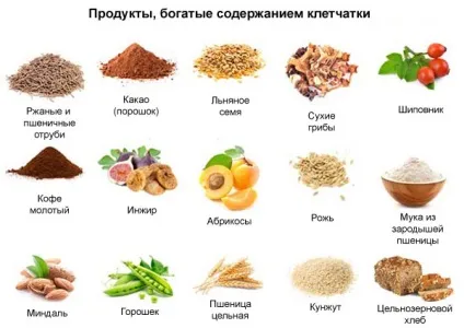 Раптова коронарна смерть (ВКС) причини, симптоми, перша допомога та прогноз (смерть) Раптова коронарна смерть (ВКС) причини, симптоми, перша допомога та прогноз