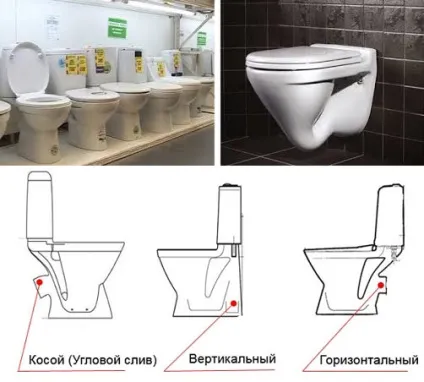 Вибір унітазу за параметрами відео-інструкція - встановлюємо своїми руками, як підібрати бачок, на (унітаз) Вибір унітазу за параметрами відео-інструкція - встановлюємо своїми руками, як підібрати бачок, на