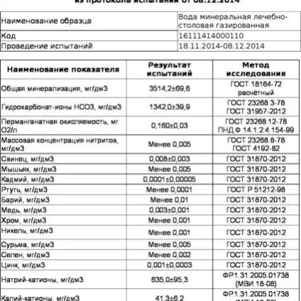 Вода лікувально-столова - славяновская - газована - огляд на сайті (вода) Вода лікувально-столова - славяновская - газована - огляд на сайті