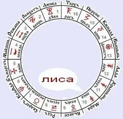 Забута суть українських казок - Мідгард-Сваором (українських) Забута суть українських казок - Мідгард-Сваором