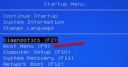 Вхід в boot menu на ноутбуці і комп'ютері (boot) Вхід в boot menu на ноутбуці і комп'ютері