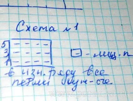 В'язана спицями дитяча жилетка з капюшоном - жіночий сайт - порадков (додаткову спицю тримаємо) В'язана спицями дитяча жилетка з капюшоном - жіночий сайт - порадков