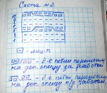 В'язана спицями дитяча жилетка з капюшоном - жіночий сайт - порадков (додаткову спицю тримаємо) В'язана спицями дитяча жилетка з капюшоном - жіночий сайт - порадков