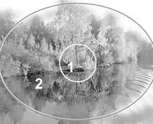 Зір мінус 1 (-1), що означає (мінус) Зір мінус 1 (-1), що означає