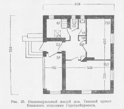 Житловий будинок садибного типу - малоповерховий житловий будинок (садибного) Житловий будинок садибного типу - малоповерховий житловий будинок