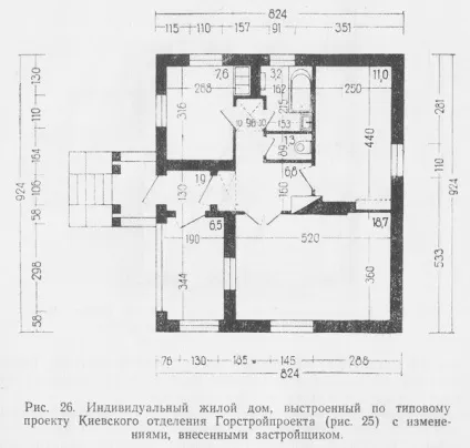 Житловий будинок садибного типу - малоповерховий житловий будинок (садибного) Житловий будинок садибного типу - малоповерховий житловий будинок