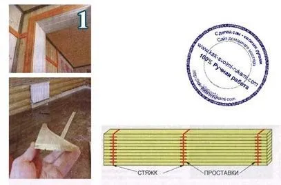 12 Рад при роботі з вагонкою, своїми руками - як зробити самому (вагонка) 12 Рад при роботі з вагонкою, своїми руками - як зробити самому
