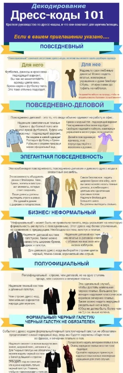 10 Картинок про те, як повинен виглядати стильний чоловік! Життя під лампою!