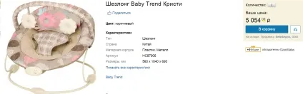 13 Подарунків для молодої мами в її день народження