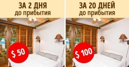 12 Секретів, про які мовчать працівники готелю (Костянтин Самарін учень) 12 Секретів, про які мовчать працівники готелю