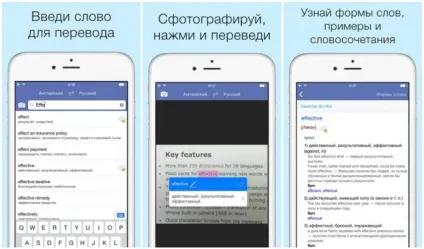 15 Мобільних додатків, які спростять ваше життя