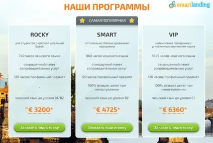 10 Складових ідеального Лендінгем Пейдж з прикладами (пейдж) 10 Складових ідеального Лендінгем Пейдж з прикладами