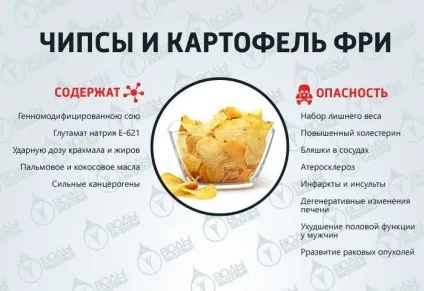10 Самих шкідливих продуктів (захворювання печінки нирок) 10 Самих шкідливих продуктів