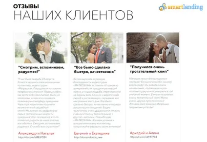10 Складових ідеального Лендінгем Пейдж з прикладами (пейдж) 10 Складових ідеального Лендінгем Пейдж з прикладами