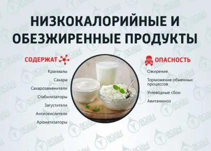 10 Самих шкідливих продуктів (захворювання печінки нирок) 10 Самих шкідливих продуктів