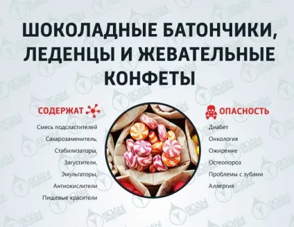 10 Самих шкідливих продуктів (шкідливих) 10 Самих шкідливих продуктів