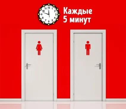 12 Ознак, що ви вживаєте занадто багато цукру