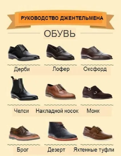 10 Картинок про те, як повинен виглядати стильний чоловік! Життя під лампою!