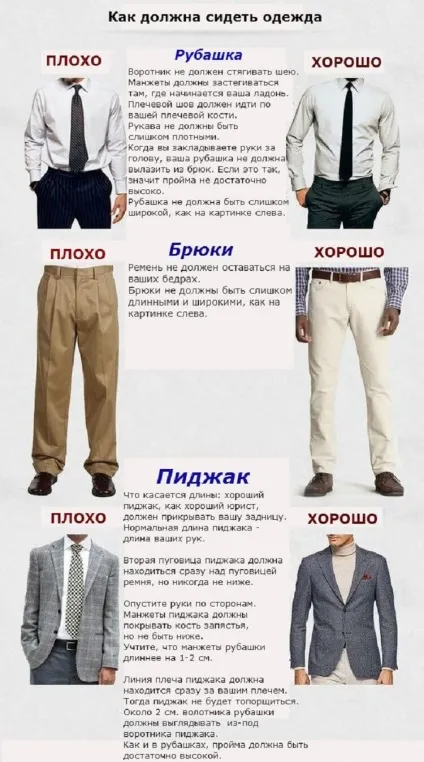 10 Картинок про те, як повинен виглядати стильний чоловік! Життя під лампою!