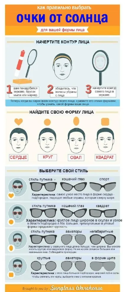 10 Картинок про те, як повинен виглядатиме стильний чоловік! Життя під лампою!
