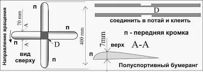 21 Февраля день спостереження за польотом бумеранга (кален дар) (бабусі пішов дідуся) 21 Февраля день спостереження за польотом бумеранга (кален дар)