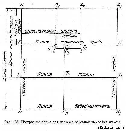 20) Жіночі сукні-костюми (плюс всіх розмірів) 20) Жіночі сукні-костюми