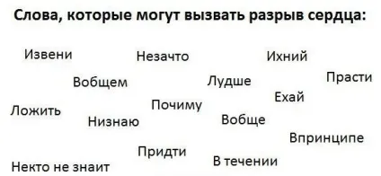 1) Вступна до розділу «як прикрасити свою промову» (мова) 1) Вступна до розділу «як прикрасити свою промову»