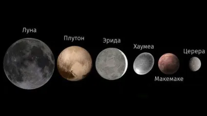 15 Питань і відповідей про космос, які все задають (планети Сонячної системи) 15 Питань і відповідей про космос, які все задають