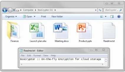 15 Способів прокачати dropbox