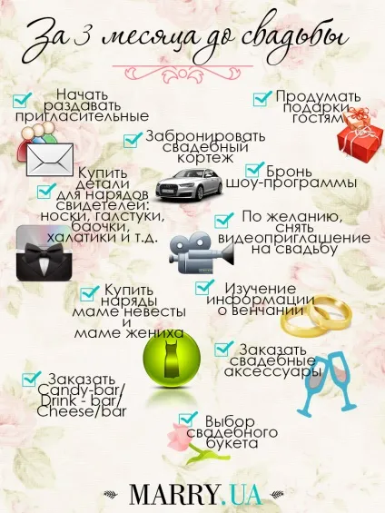 3 Місяця до весілля активна підготовка