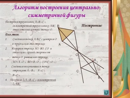 Алгоритм побудови центрально-симетричному фігури (фігури) Алгоритм побудови центрально-симетричною фігури