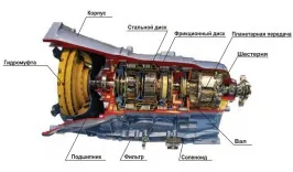 Автомат, варіатор, робот - в чому відмінності, автомобільні новини