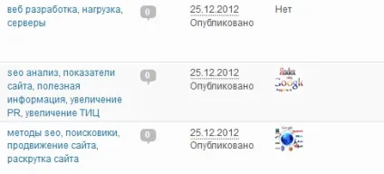 Автоматична установка мініатюр для нових постів в wordpress (нових) Автоматична установка мініатюр для нових постів в wordpress