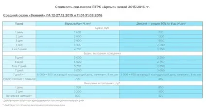 Архиз гірськолижний курорт офіційний сайт і багато корисної інформації, авіаманія (офіційний) Архиз гірськолижний курорт офіційний сайт і багато корисної інформації, авіаманія
