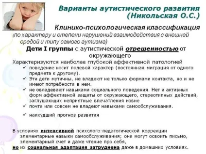 Аутизм або ранній дитячий аутизм (давайте розбиратися (аутизм) Аутизм або ранній дитячий аутизм (давайте розбиратися