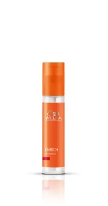 Бальзам для кінчиків волосся visible repair ends balm від londa professional - відгуки, фото і ціна (професійна косметика) Бальзам для кінчиків волосся visible repair ends balm від londa professional - відгуки, фото і ціна