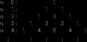 Біноміальний_коеффіціент definition of біноміальний_коеффіціент and synonyms of