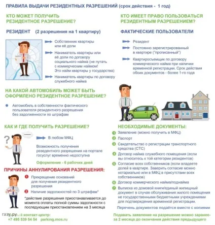 Безкоштовна парковка де паркувати машини безкоштовно, газу ру (машини) Безкоштовна парковка де паркувати машини безкоштовно, газу ру