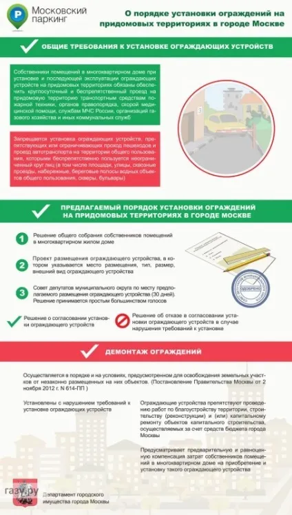 Безкоштовна парковка де паркувати машини безкоштовно, газу ру (де паркувати машини безкоштовно) Безкоштовна парковка де паркувати машини безкоштовно, газу ру
