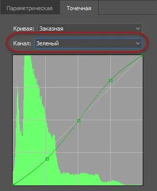 Швидке створення ефекту крос-процесингу (точку вертикально вгору) Швидке створення ефекту крос-процесингу