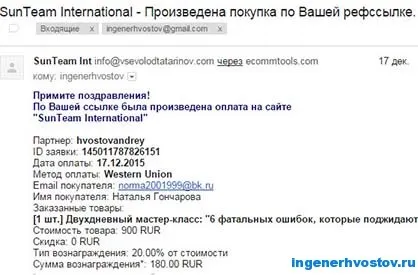 Бодо Шефер шлях до фінансової незалежності (фінансової) Бодо Шефер шлях до фінансової незалежності